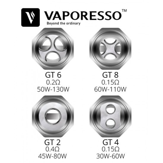 Vaporesso Nrg GT Coil Serisi  en uygun fiyatlar ile ozelbuhar.coda! Vaporesso Nrg GT Coil Serisi özellikleri, fiyatı, incelemesi, yorumları ve taksit seçenekleri için hemen tıklayın!